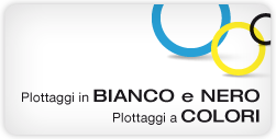 Plottagi in bianco e nero e a colori